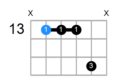 A#7sus4(add3) Chord